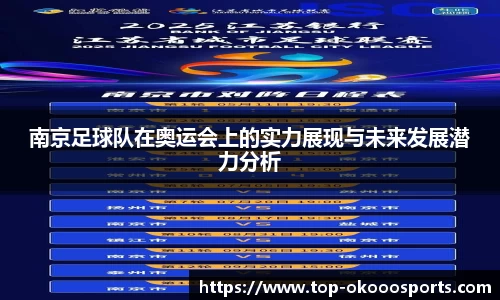 南京足球队在奥运会上的实力展现与未来发展潜力分析